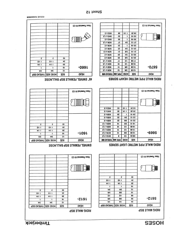 Koehring 746B (Hitachi) Felling Heads (SN 1305-1327  & 0012-0508) Parts Catalog Manual – WC701473000 Workshop Guide