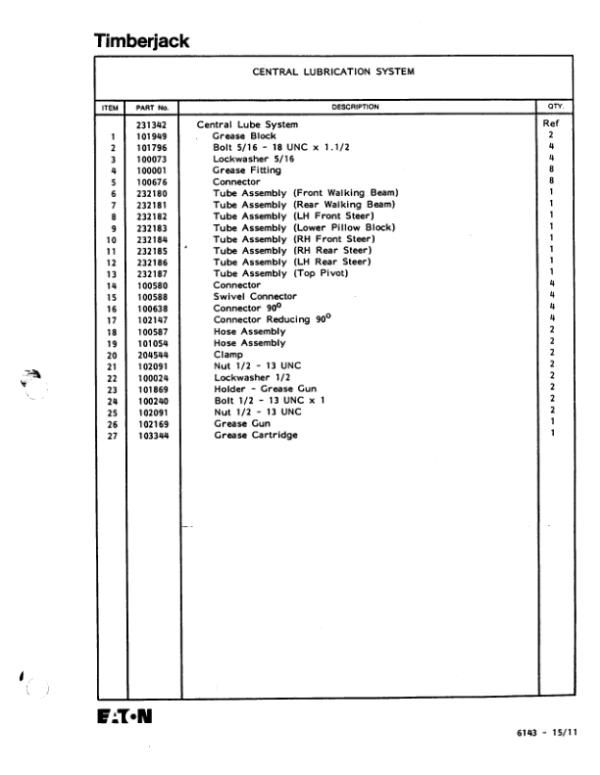 John Deere Timberjack 230 Forwarders (SN 790513-791462) Parts Catalog Manual – WC791429 Workshop Guide