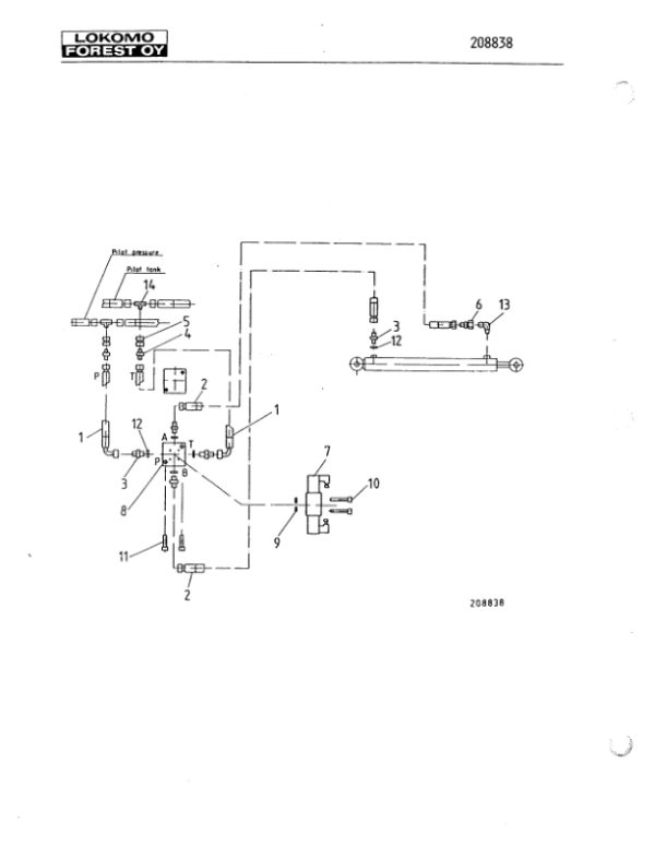 John Deere 910 Lokomo Forwarders (SN 900000-910930) Parts Catalog Manual – WC900000 Workshop Guide