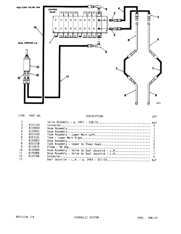 John Deere T25, 2515, 2518, 2520 Tracked Feller Bunchers (SN C95054–C96029) Parts Catalog Manual – WCC95054 Workshop Guide