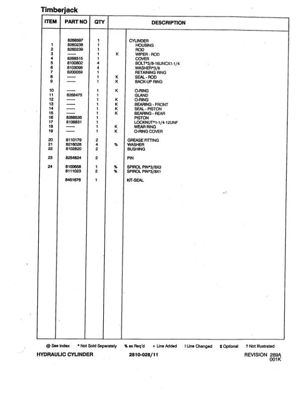Timberjack 230A, 230F Forwarders (SN CB7747–967503) Parts Catalog Manual – WCF277093 Workshop Guide
