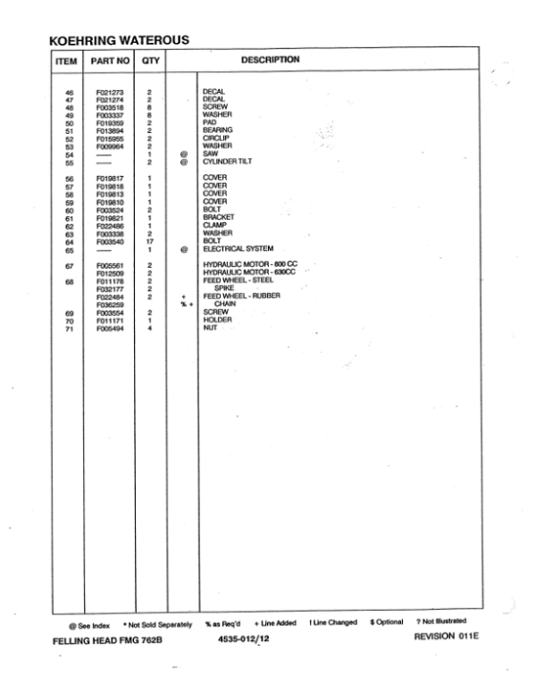 John Deere 762B Harvesting Heads (SN 762B0012–762B0508) Parts Catalog Manual – WCF277590 Workshop Guide