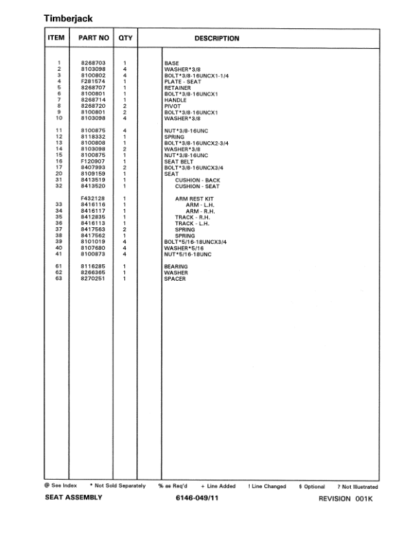 Timberjack 610 Forwarders (SN 993335-999999 & 10DF1000-10DF1073) Parts Catalog Manual Workshop Guide