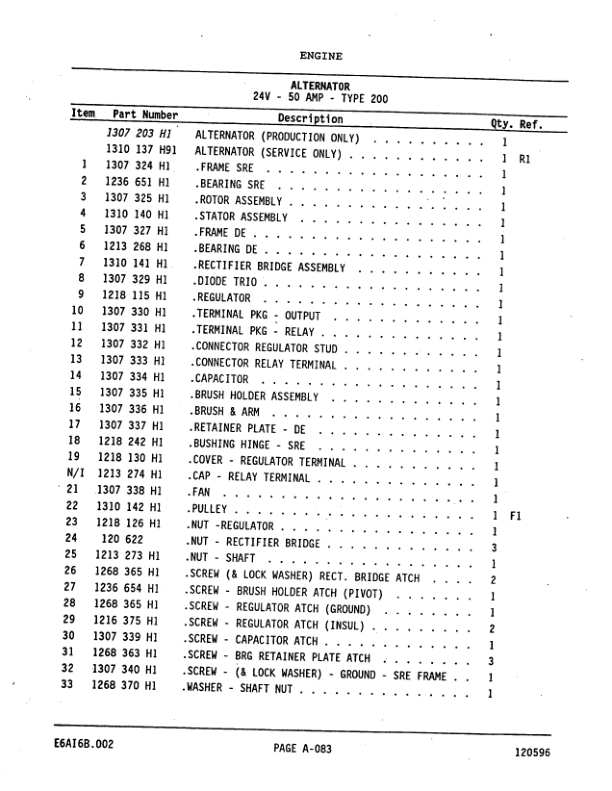 Timberjack 635 Knuckleboom Loader (SN 972005-982250) Parts Catalog Manual Workshop Guide