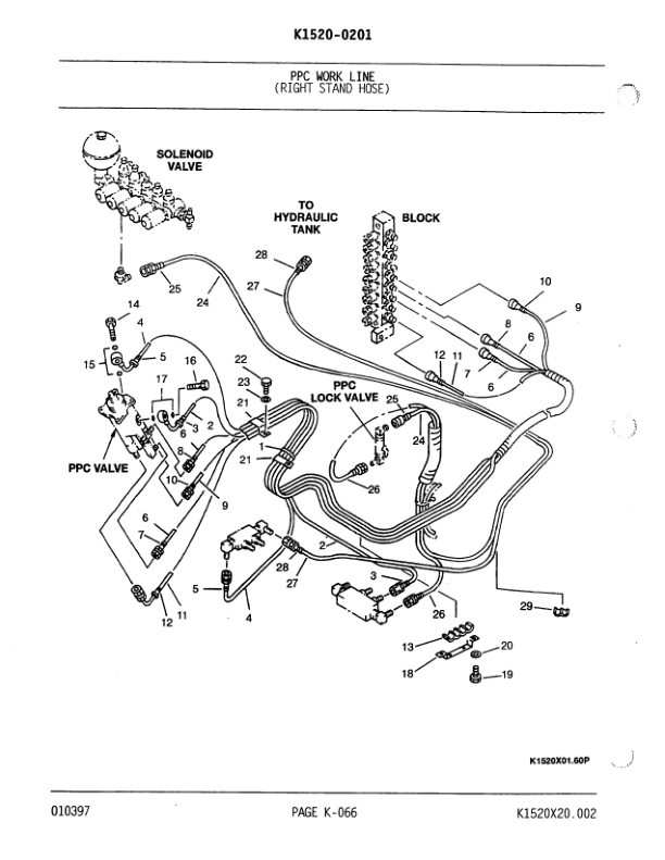 Timberjack 735 Shovel Logger (SN 972119–) Parts Catalog Manual – WCF306606 Workshop Guide