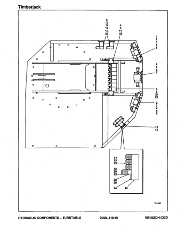 John Deere 2628 Tracked Feller Bunchers Parts Catalog Manual – WCSCR3002 Workshop Guide