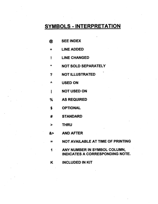 Koehring 22 Inch (SN 960766 Only) Felling Heads Parts Catalog Manual – WCSCR3007 Workshop Guide