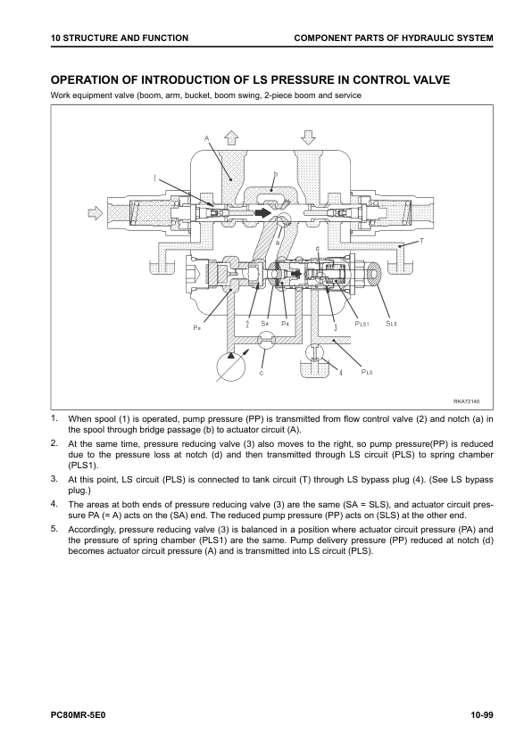 Komatsu PC80MR-5E0 Excavator Service Repair Manual Workshop Guide