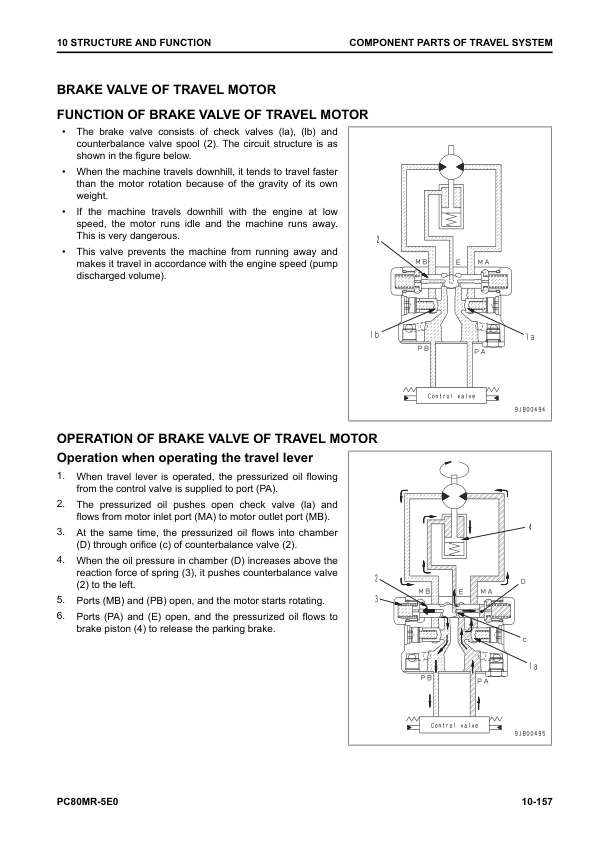 Komatsu PC80MR-5E0 Excavator Service Repair Manual Workshop Guide