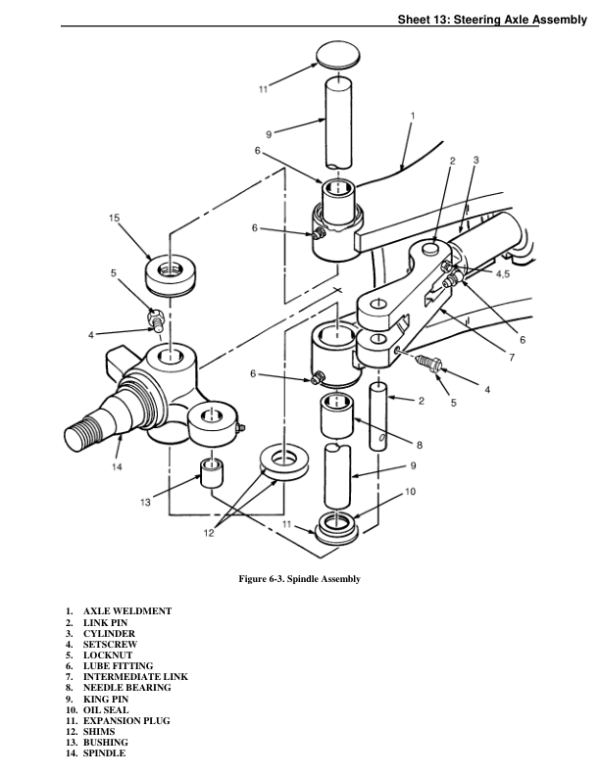 Yale ERC030AF, ERP030AF, ERC040AF, ERP040AF Forklift A814 Service Repair Manual Workshop Guide