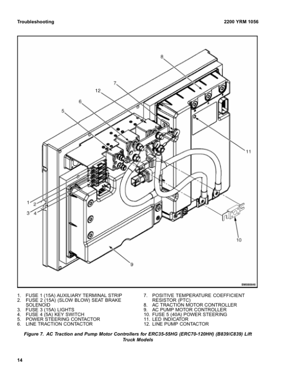 Yale ERC030AH, ERC040AH Forklift B814 Service Repair Manual Workshop Guide