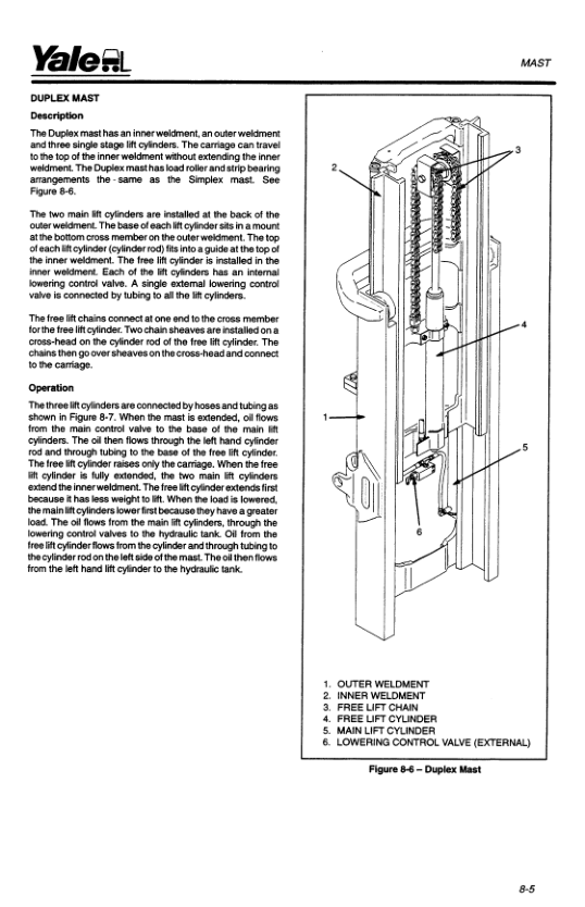 Yale ERC16ATF, ERC18ATF, ERC20ATF Forklift D807 Series Repair Manual Workshop Guide