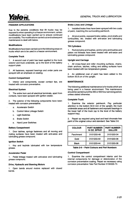 Yale ERC16ATF, ERC18ATF, ERC20ATF Forklift D807 Series Repair Manual Workshop Guide