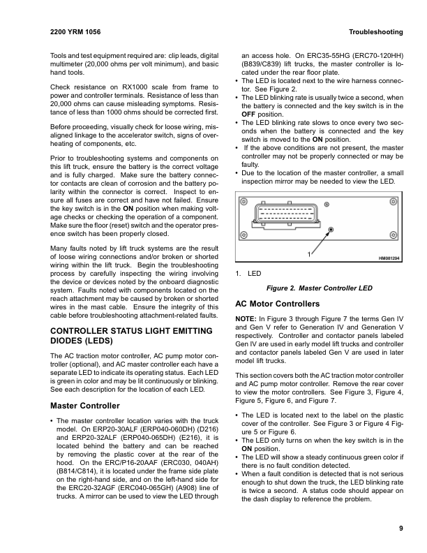 Yale ERC35HG, ERC40HG, ERC45HG, ERC55HG Forklift C839 Service Repair Manual Workshop Guide