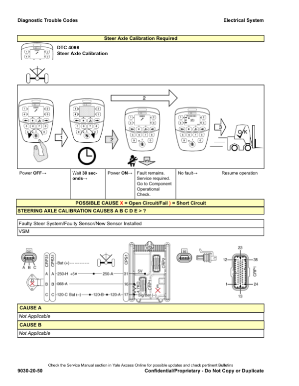 Yale ERP025VC, ERP030VC Electric Forklift B888 Service Repair Manual Workshop Guide