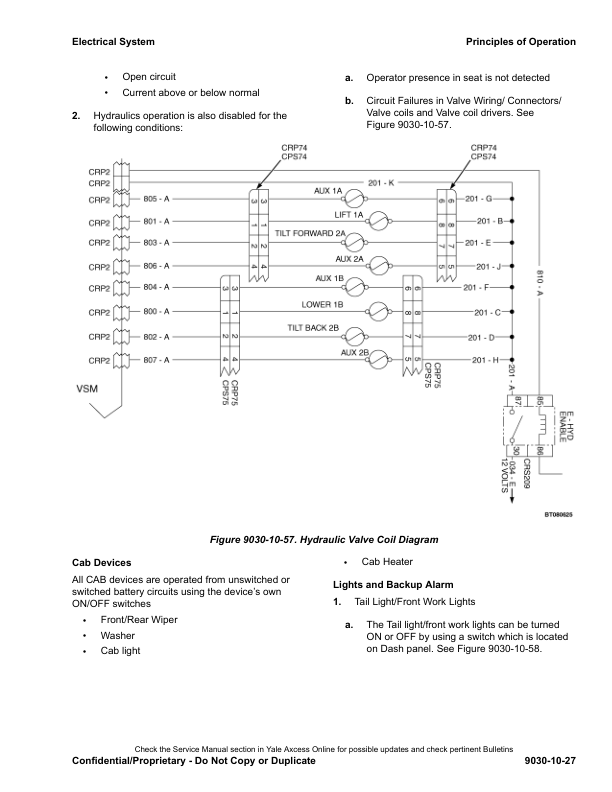 Yale ERP16ATF, ERP18ATF, ERP20ATF Forklift C807 Service Repair Manual Workshop Guide