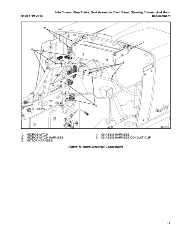 Yale ERP170VN, ERP175VN36, ERP190VN Forklift A410 Service Repair Manual Workshop Guide