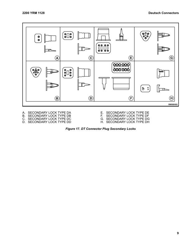 Yale ERP80VN, ERP80VN9, ERP90VN Forklift A410 Service Repair Manual Workshop Guide