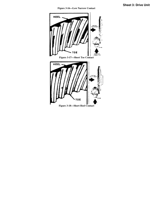 Yale ESC020AB, ESC025AB, ESC030AB Forklift A824 Service Repair Manual Workshop Guide