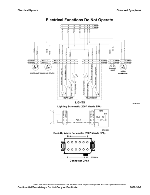 Yale GC030VX, GC035VX, GC040VX, GC040SVX Forklift C809 Service Repair Manual Workshop Guide