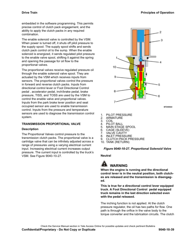 Yale GC040VX, GC050VX, GC055SVX, GC60VX, GC070VX Forklift C910 Series Repair Manual Workshop Guide