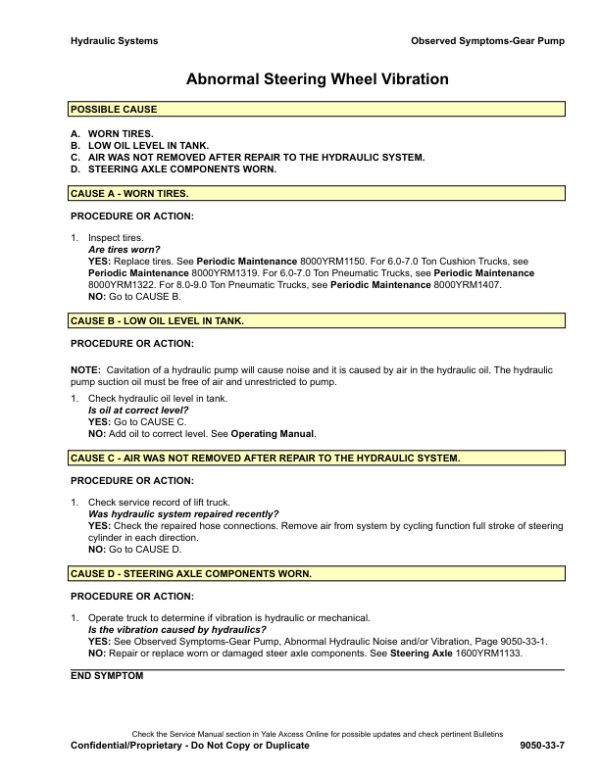 Yale GDP020VX, GDP025VX, GDP030VX, GDP035VX Forklift D875 Series Repair Manual Workshop Guide