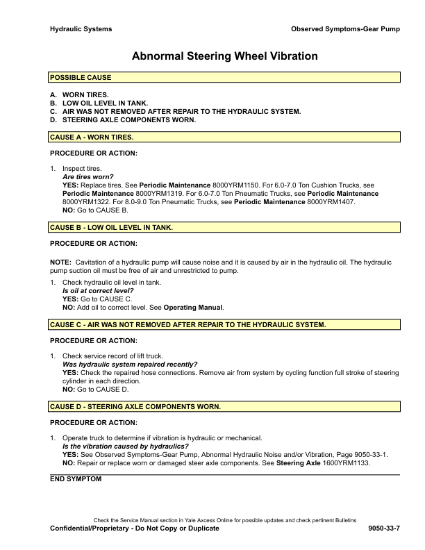 Yale GDP020VX, GDP025VX, GDP030VX, GDP035VX Forklift D875 Series Repair Manual Workshop Guide
