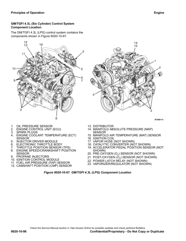 Yale GDP030VX, GDP035VX, GDP040VX, GDP040SVX Forklift C810 Service Repair Manual Workshop Guide