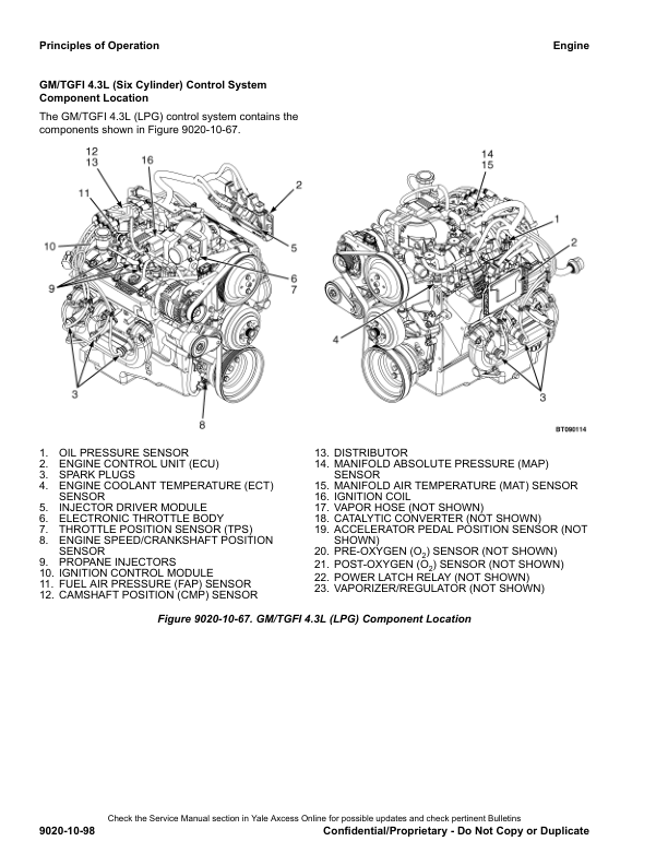 Yale GDP030VX, GDP035VX, GDP040VX, GDP040SVX Forklift C810 Service Repair Manual Workshop Guide
