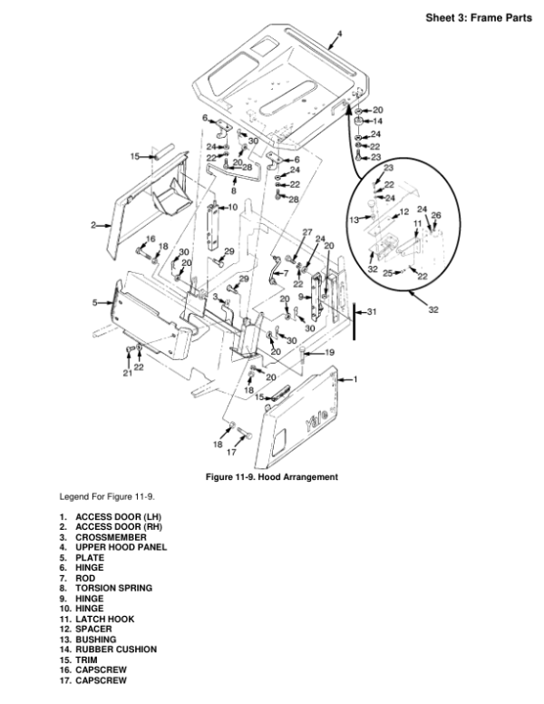 Yale GDP040TG, GDP050TG, GDP060TG, GDP065TG Forklift E177 Series Repair Manual Workshop Guide