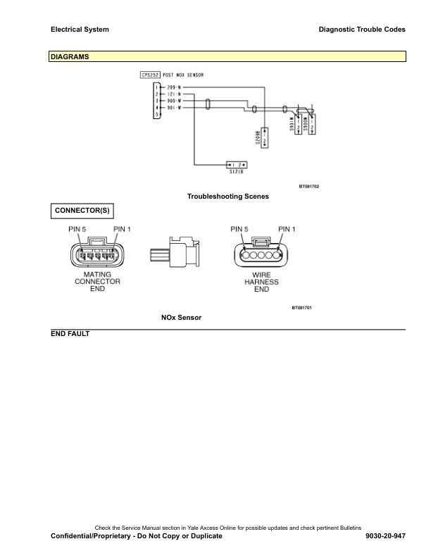 Yale GDP080VX, GDP090VX, GDP100VX, GDP110VX, GDP120VX Forklift K813 Series Repair Manual Workshop Guide