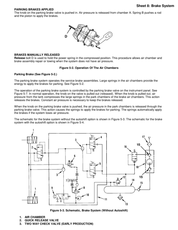 Yale GDP165DA, GLP165DA, GDP280DA, GLP280DA Forklift A876 Service Repair Manual Workshop Guide