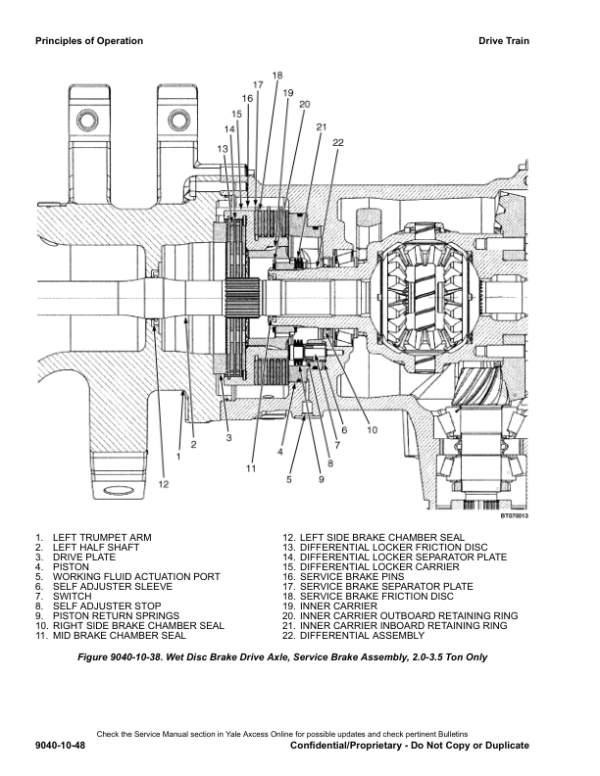 Yale GLC20VX, GLC25VX,GLC30VX, GLC35VX Forklift C910 Series Repair Manual Workshop Guide