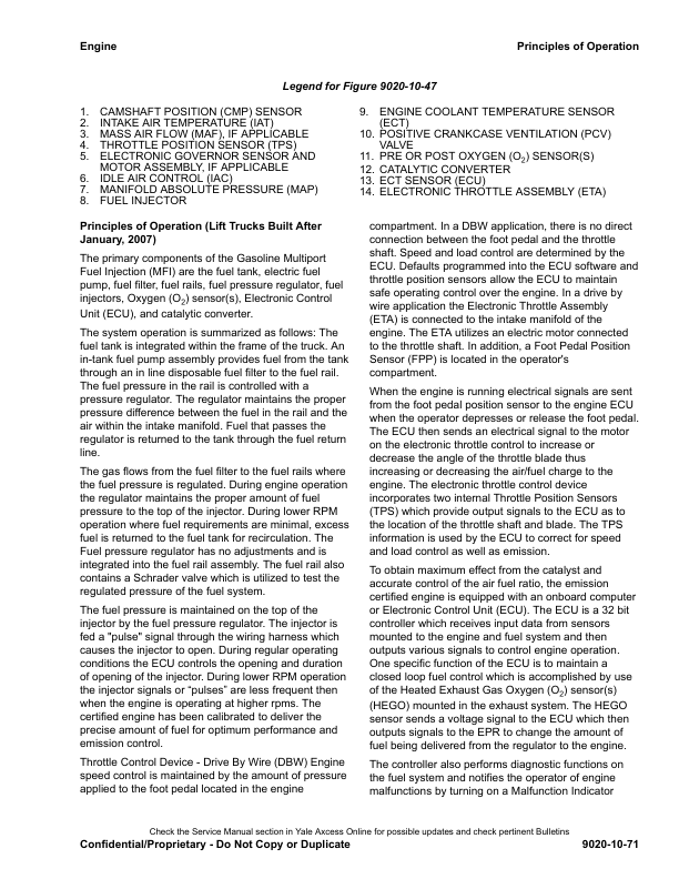 Yale GLP040VX, GLP050VX, GLP060VX, GLP070VX Forklift D875 Series Repair Manual Workshop Guide