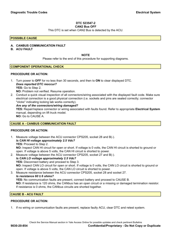 Yale GLP080VX, GLP090VX, GLP100VX, GLP110VX, GLP120VX Forklift G813 Series Repair Manual Workshop Guide