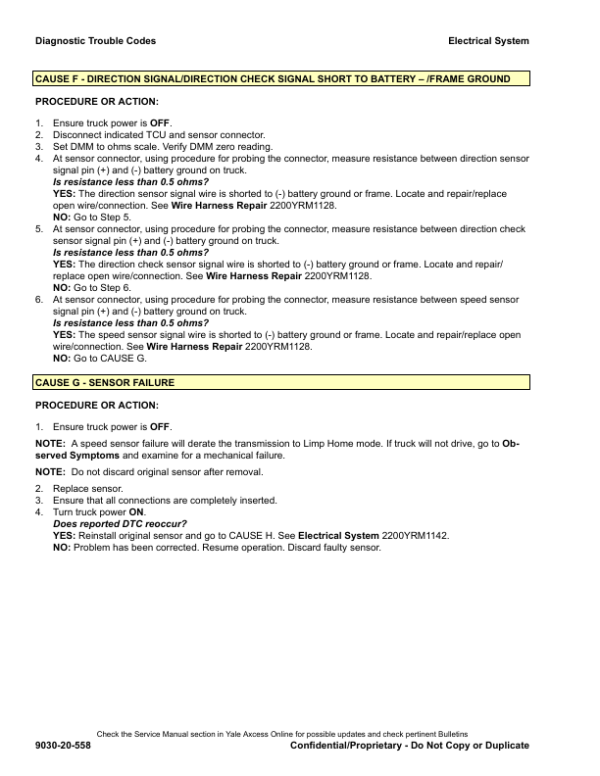 Yale GLP135VX, GLP155VX, GDP135VX, GDP155VX Forklift D878 Series Repair Manual Workshop Guide