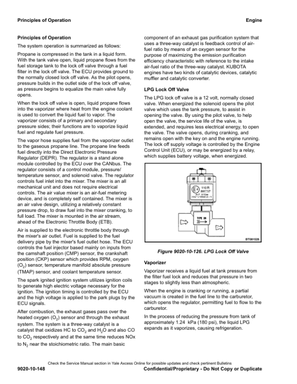 Yale GLP20VX, GDP20VX, GLP25VX, GDP25VX, GLP35VX, GDP35VX Forklift B875 Service Repair Manual Workshop Guide