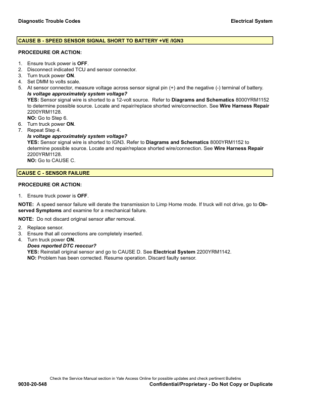 Yale GLP40VX5, GLP40VX6, GLP45VX6, GLP50VX, GLP55VX Forklift J813 Series Repair Manual Workshop Guide
