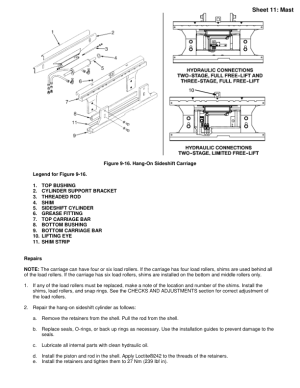 Yale GP040TG, GP050TG, GP060TG, GP065TG Forklift E177 Series Repair Manual Workshop Guide