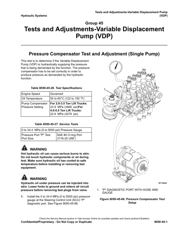 Yale GP040VX, GP050VX, GP060VX, GP070VX Forklift B875 Service Repair Manual Workshop Guide