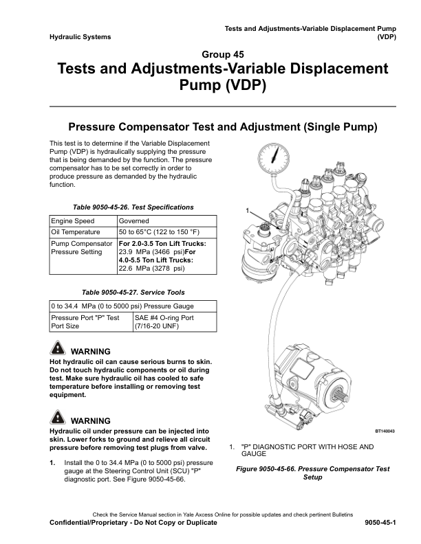 Yale GP040VX, GP050VX, GP060VX, GP070VX Forklift B875 Service Repair Manual Workshop Guide