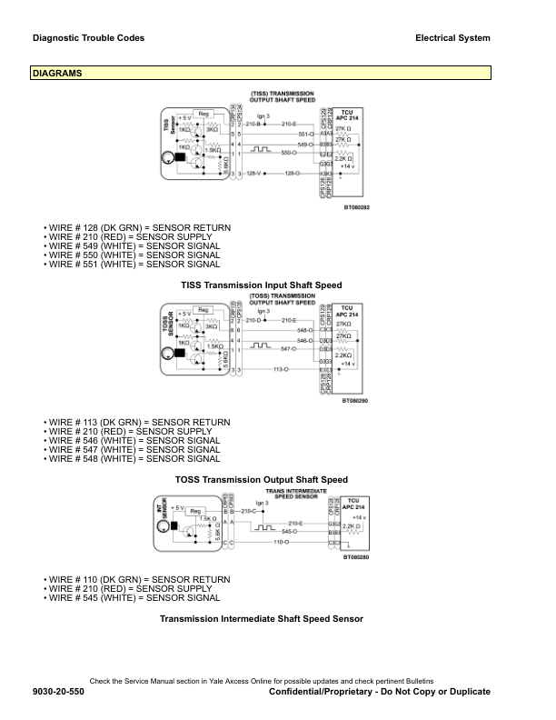 Yale GP040VX, GP050VX, GP060VX, GP070VX Forklift C875 Service Repair Manual Workshop Guide