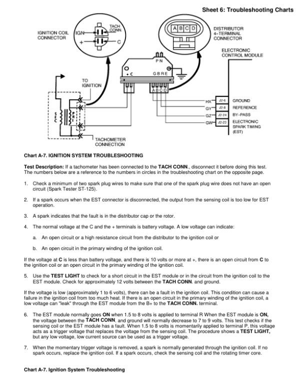 Yale GP040ZG, GP050ZG, GP060ZG, GP065ZG Forklift E177 Series Repair Manual Workshop Guide