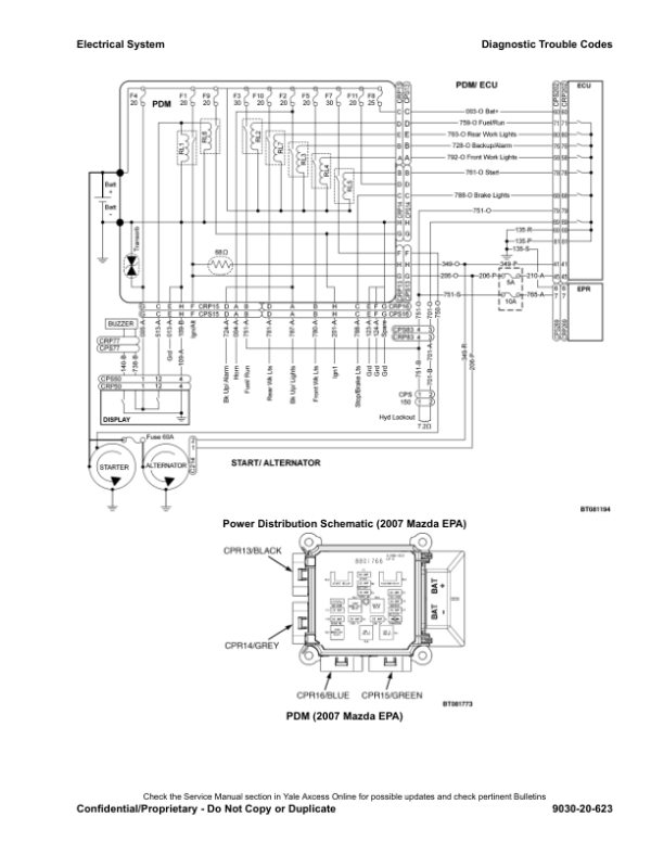 Yale GP080VX, GP090VX, GP100VX, GP110VX, GP120VX Forklift H813 Series Repair Manual Workshop Guide
