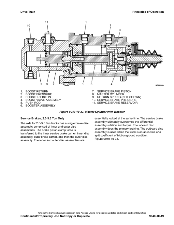 Yale GP080VX, GP090VX, GP100VX, GP110VX, GP120VX Forklift K813 Series Repair Manual Workshop Guide