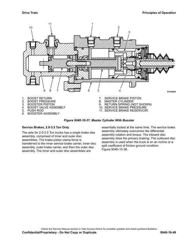 Yale GP080VX, GP090VX, GP100VX, GP110VX, GP120VX Forklift K813 Series Repair Manual Workshop Guide