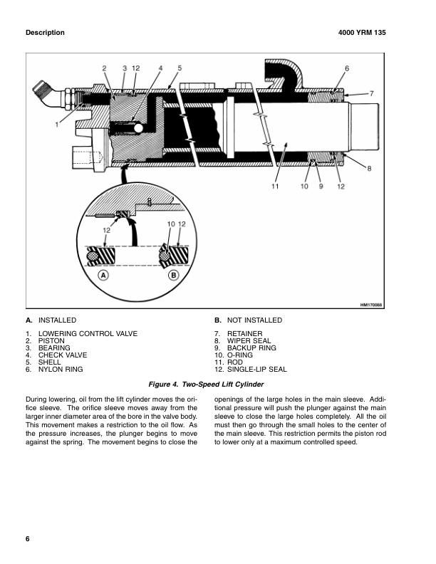 Yale GP135CA, GDP135CA, GLP35CA, GP155CA, GDP155CA, GLP155CA Forklift B878 Service Repair Manual Workshop Guide