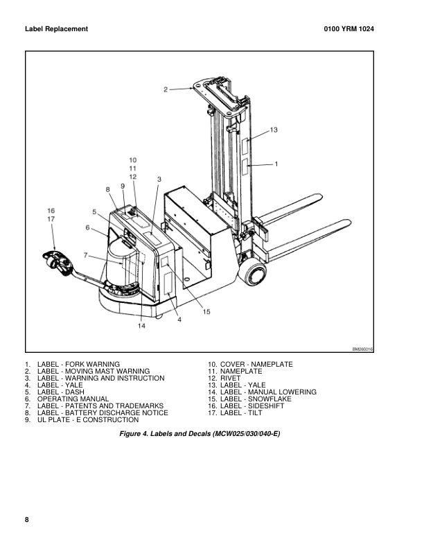 Yale MCW020E, MCW030E, MCW040E Stacker C819 Service Repair Manual Workshop Guide