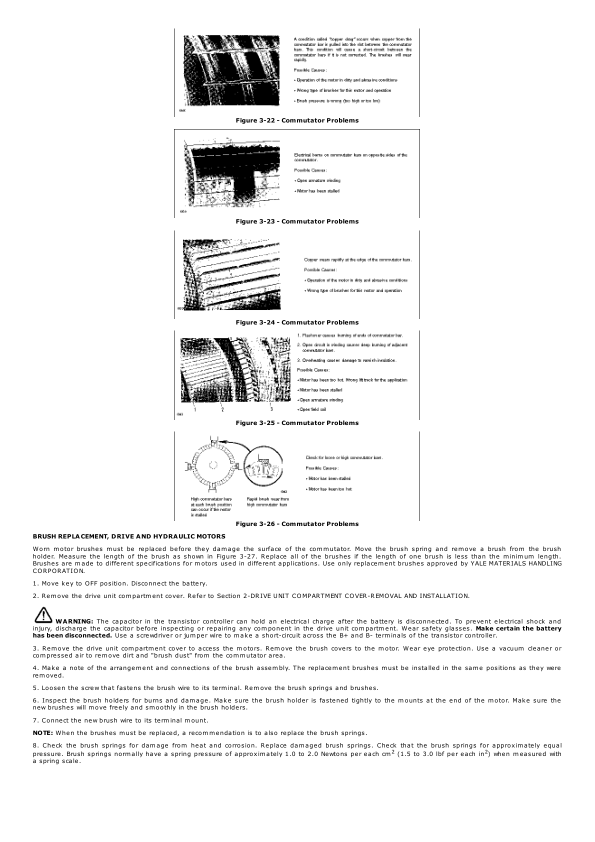 Yale MCW020LC, MCW025LC, MCW030LC, MCW040LC Stacker B819 Service Repair Manual Workshop Guide