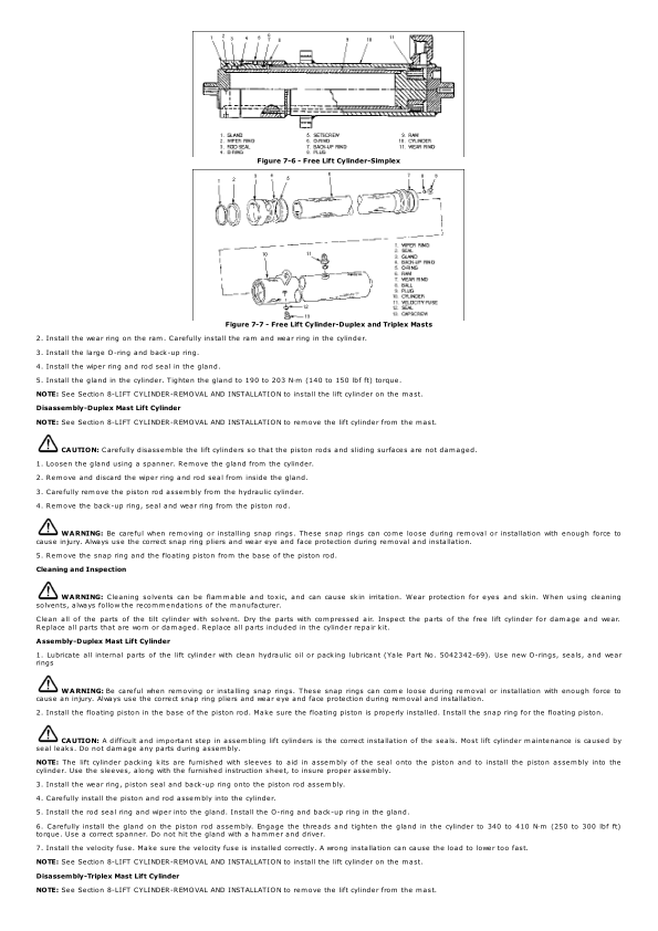 Yale MCW020LC, MCW025LC, MCW030LC, MCW040LC Stacker B819 Service Repair Manual Workshop Guide